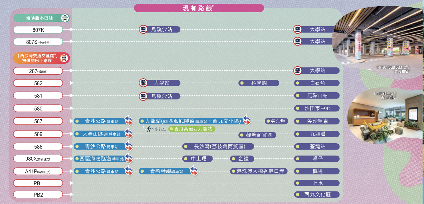 西沙灣交通交匯處現有巴士及小巴路線表